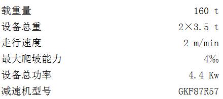 移梁小車(chē).jpg 移梁小車(chē).jpg